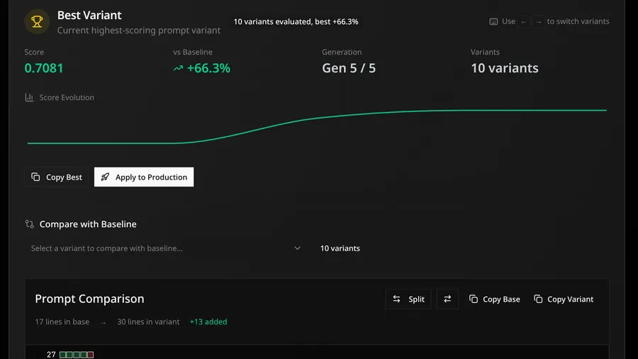How come we have advanved agent tracing products with minimal setup, but prompt optimization itself needing rewriting your product in new frameworks in order to work. My attempt on showing that it does not need to be the case