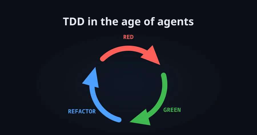TDD in the age of agents