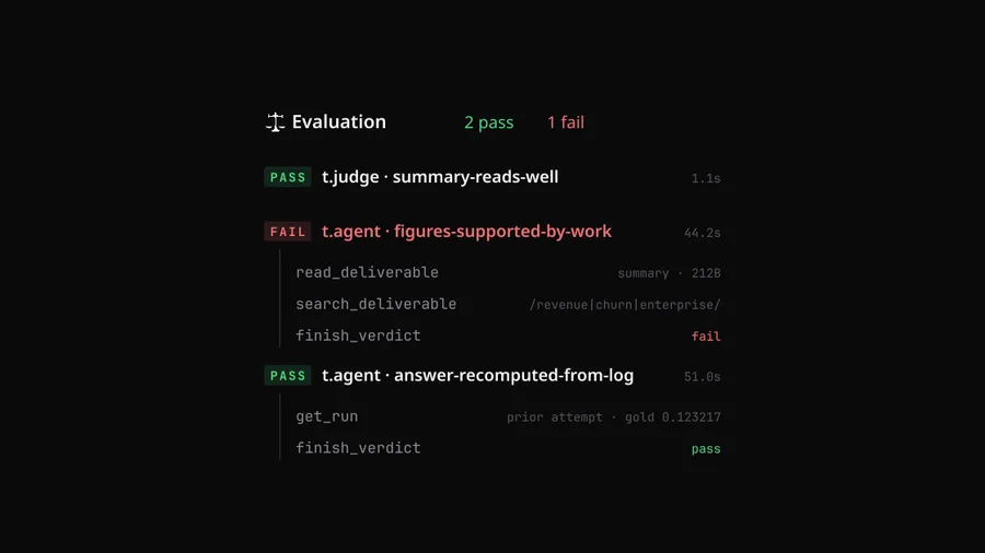 What happens when same eval is changed from passive grading to an agent that can investigate the whole run (and previous runs) and base the score on that. For my tests, it was massive improvement on the overall scoring, reducing the common mistakes LLM-as-judges did.